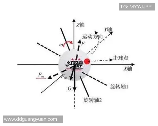 成都乒乓球队的节奏变化与战术调整对比赛结果的影响分析