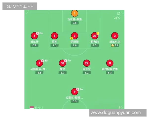 南京足球队的节奏变化与战术调整对球队表现的影响分析