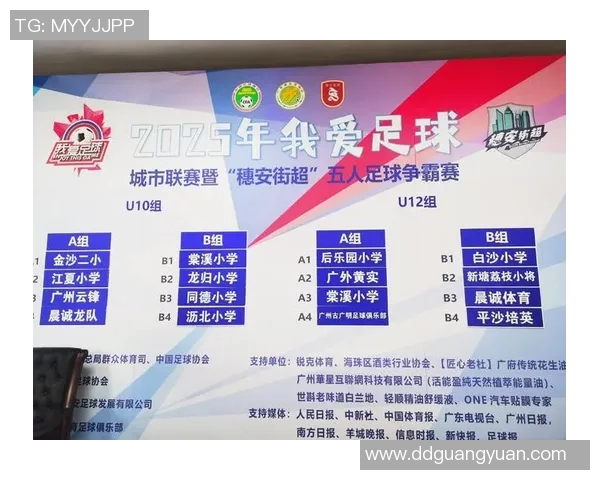 广州足球队荣登足球状态排行榜第一名引发热议与期待 广州足球队荣登足球状态排行榜第一名引发热议与期待