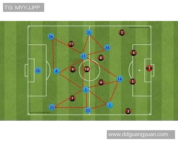 成都足球队的阵地战解析：战术布局与球员配合的深度分析