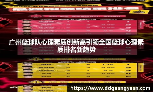广州篮球队心理素质创新高引领全国篮球心理素质排名新趋势